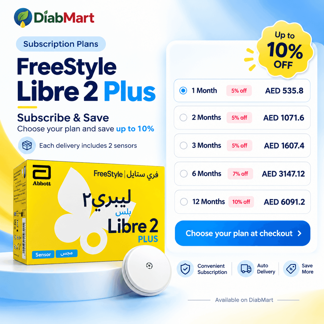 Freestyle Libre 2 Plus Flash Glucose Monitoring System Sensor Kit